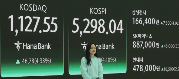 다우 5만, 코스피 세계 8위…주식시장이 이렇게 뜨거운데, 나도 올라타야 할까요?